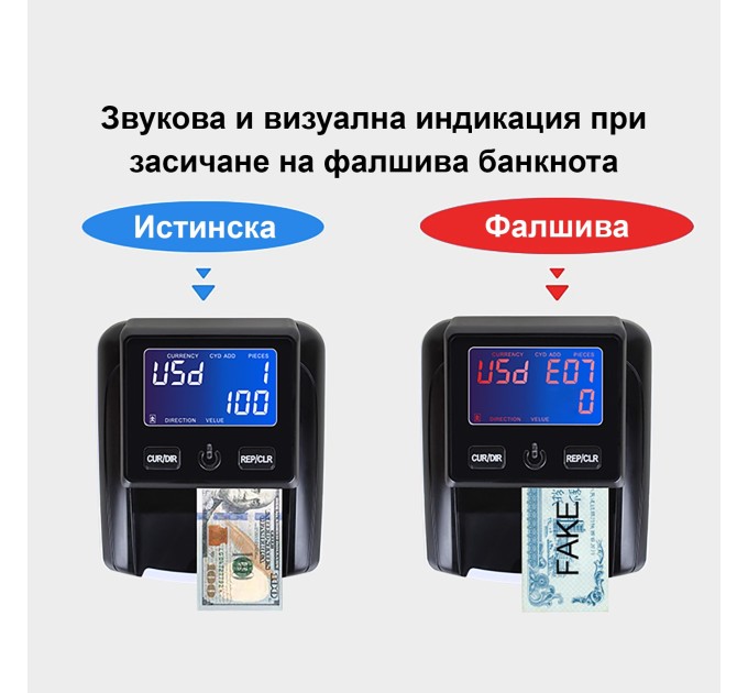 Αυτόματος ανιχνευτής πλαστών χαρτονομισμάτων EURO, USD, GBP, CHF και TRL SKY SAT AL-130A