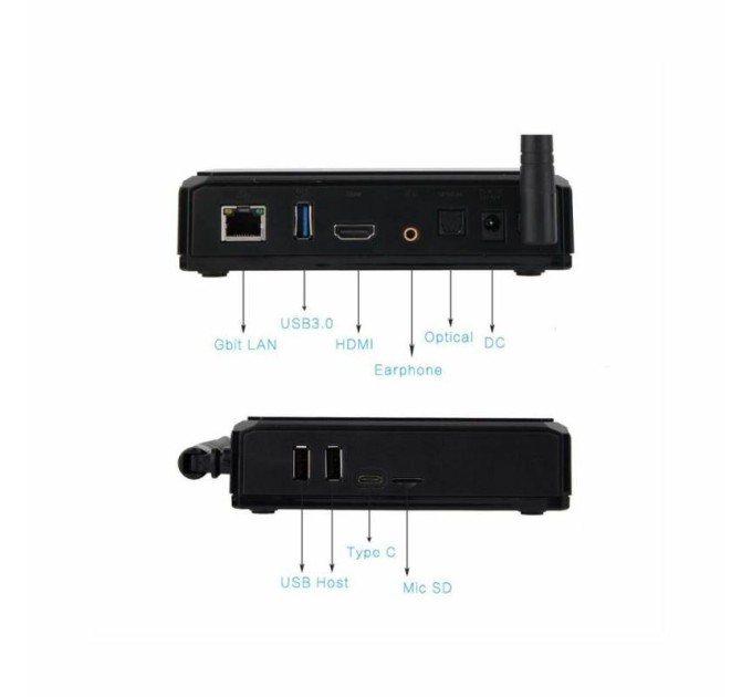 Android box RIKOMAGIC MK-39