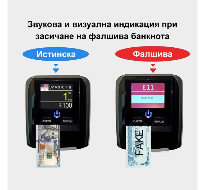 Автоматски детектор за фалшиви EURO, USD,GBP,CHF και TRL CHUANWEI AL-136T