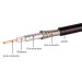 Високочестотен коаксиален кабел SKY SAT LMR-240 (N/M-N/M) - 10 м.